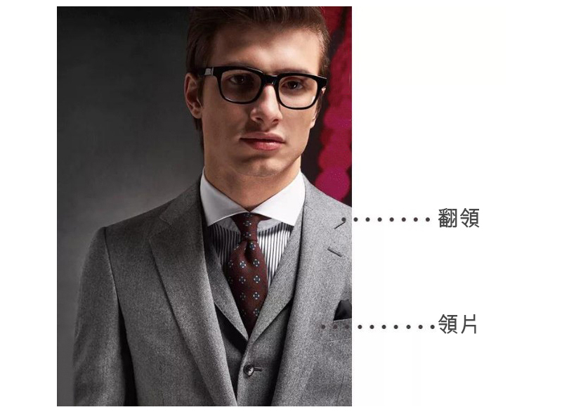 領型介紹